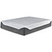 Mattress and Foundation Vivian's Quality Furniture Furniture Store