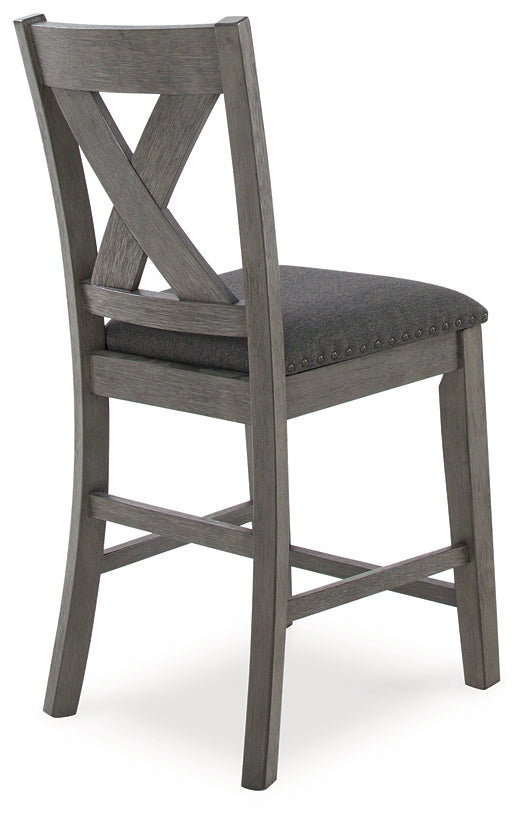 Juego de contador TBL Caitbrook RECT DRM (7/CN)