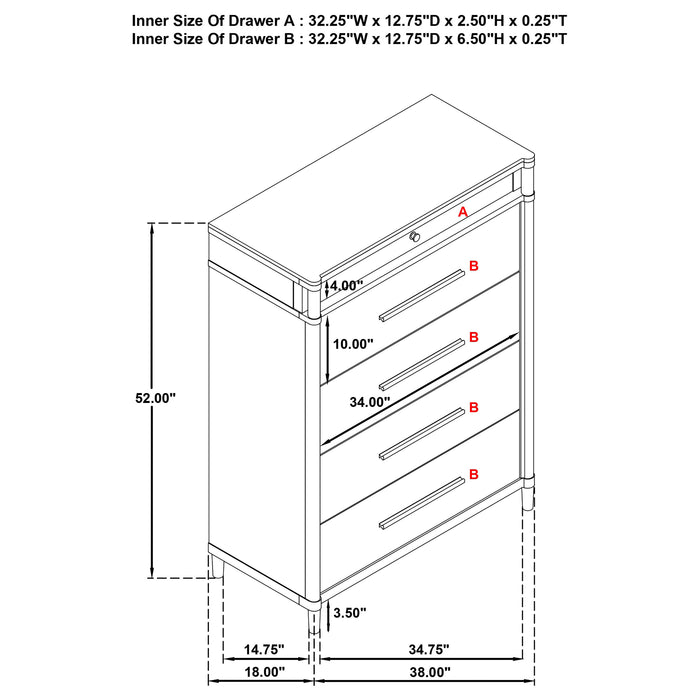 Gracemont 5-piece Eastern King Bedroom Set White