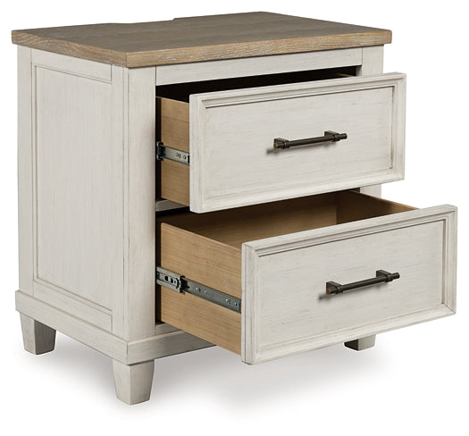 Shaybrock King Panel Bed, Dresser, Mirror and Nightstand