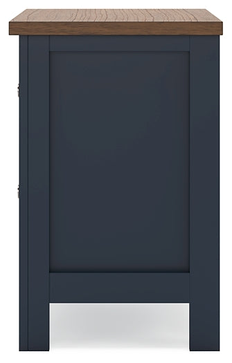 Landocken Full Panel Headboard, Dresser, Mirror and Nightstand