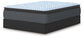 Destin Cove PT Queen Mattress