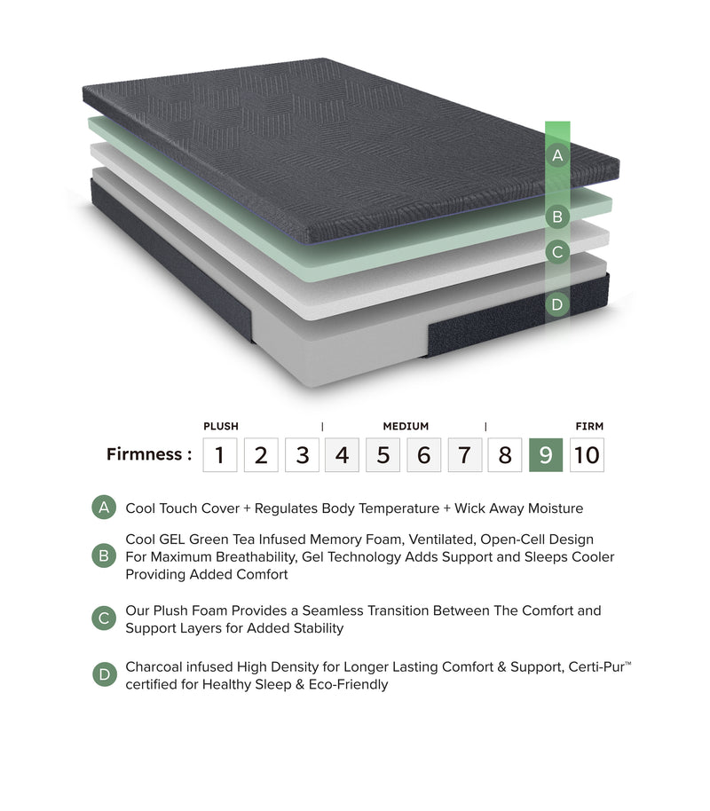 Burnham - 11" California King Green Tea Gel-Infused Memory Foam Mattress