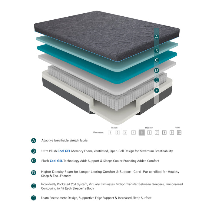 Mira - 14" Eastern King Gel-Infused Memory Foam Hybrid Mattress