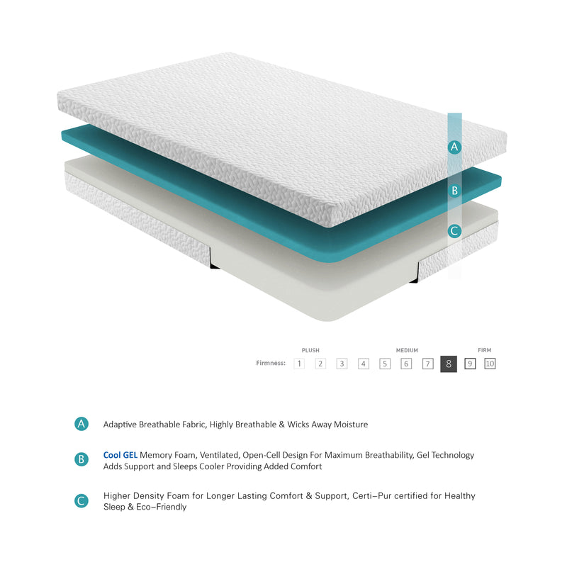 Altair - 6" Full Gel-Infused Memory Foam Mattress