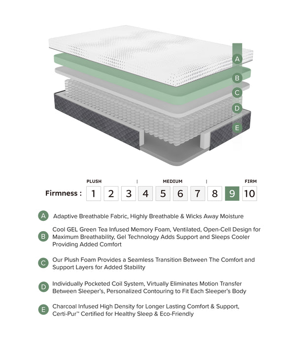 Findlay - 12" Full Green Tea Gel-Infused Memory Foam Hybrid Mattress