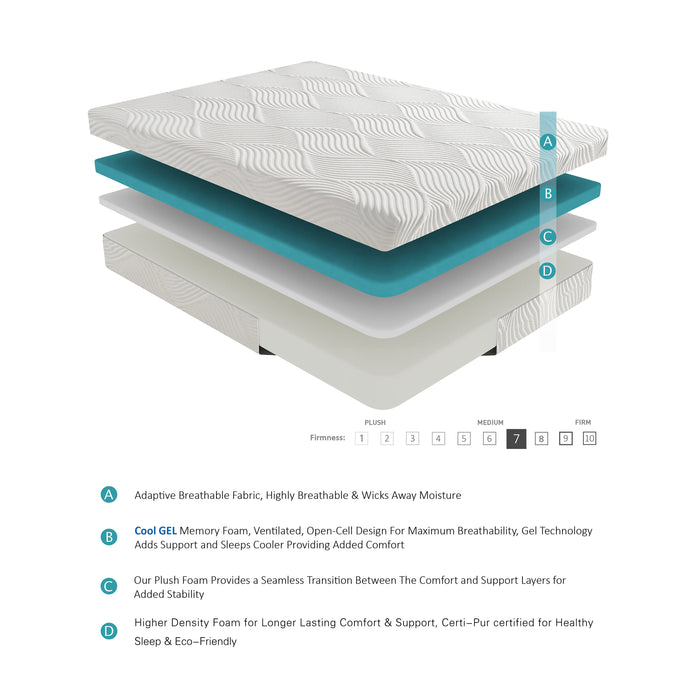 Altair - 10" Queen Gel-Infused Memory Foam Mattress