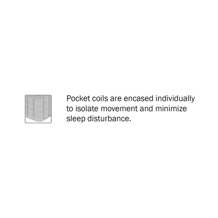 Mira - 11" Queen Gel-Infused Memory Foam Hybrid Mattress