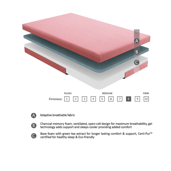 Leo - 7" Pink Full Gel-Infused Memory Foam Mattress and Pillow Set