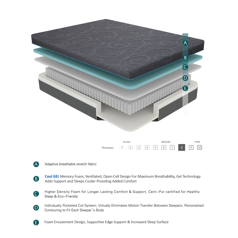 Mira - 8" Queen Gel-Infused Memory Foam Hybrid Mattress