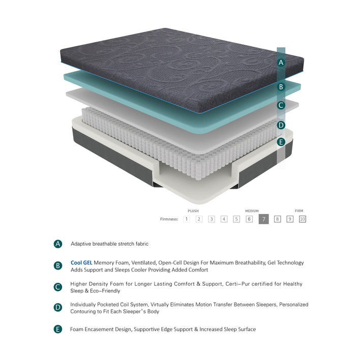 Mira - 11" Twin Gel-Infused Memory Foam Hybrid Mattress