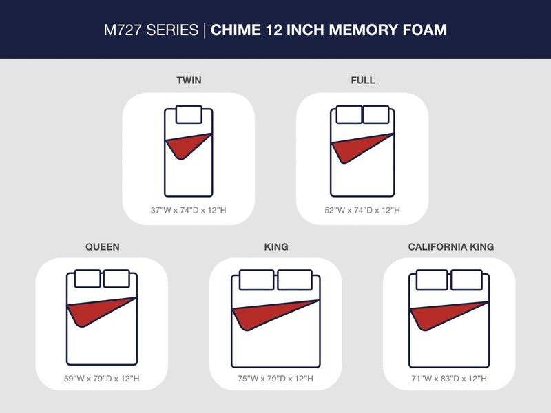 Chime 12 Inch Memory Foam  Mattress