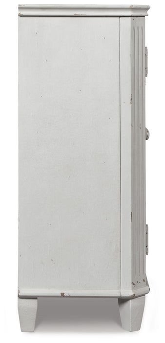 Mueble auxiliar Mirimyn