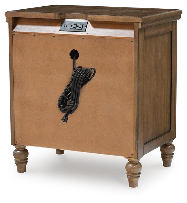 Sturlayne California King Upholstered Panel Bed, Dresser, Mirror, Chest and Nightstand