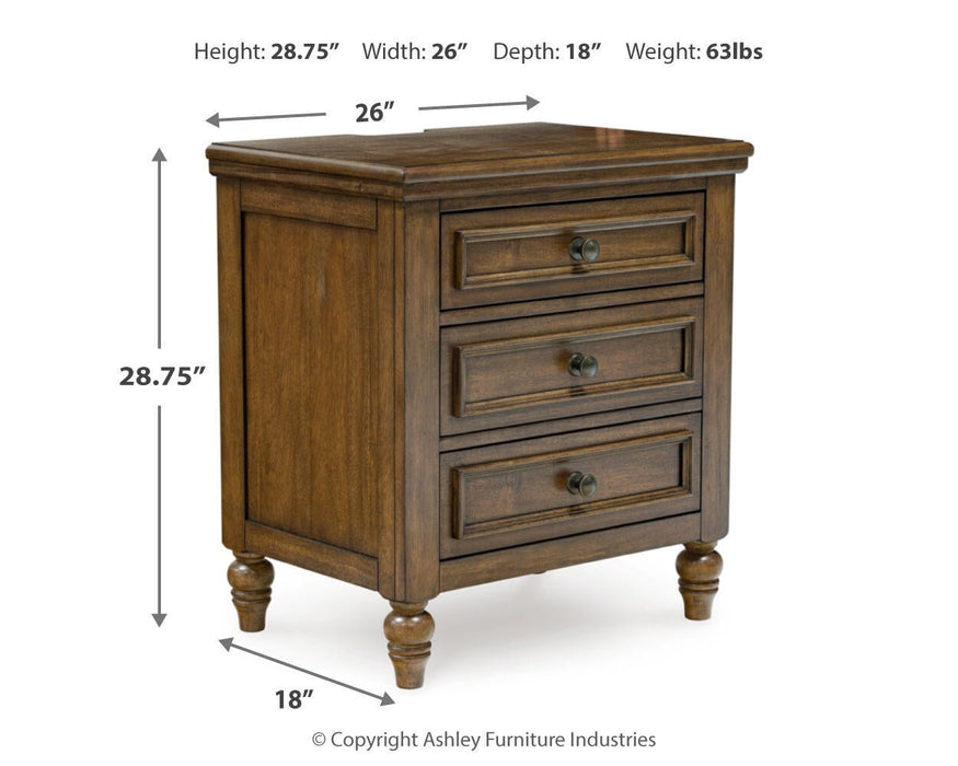 Sturlayne California King Upholstered Panel Bed, Dresser, Mirror, Chest and Nightstand